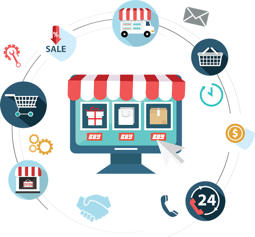 The benefits of an e-commerce site for your business